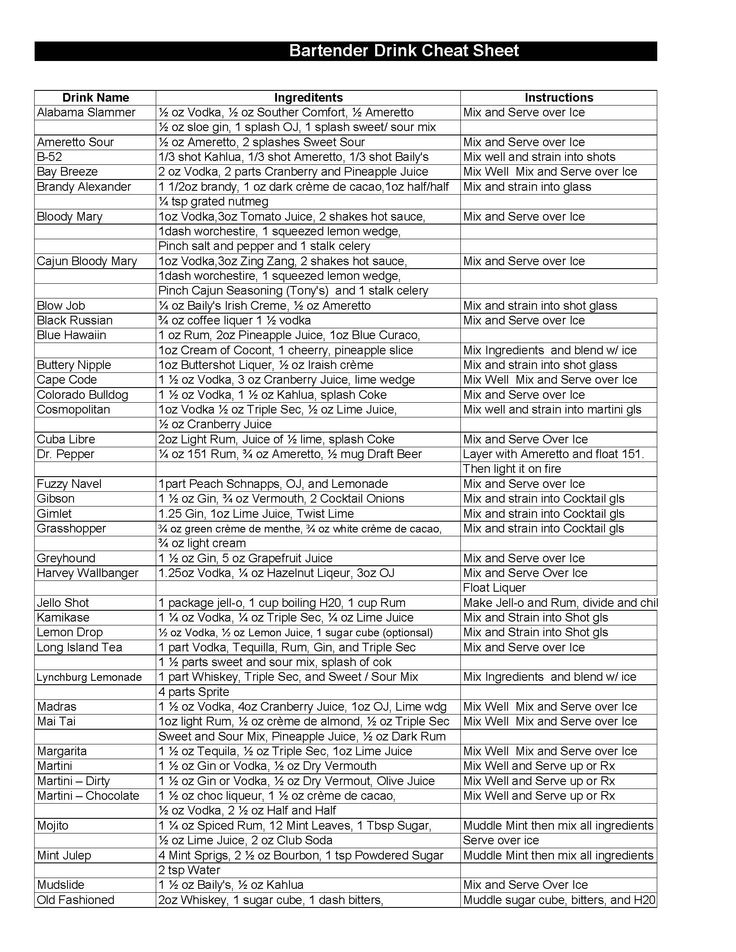 a table with the names and numbers of different types of items in each place on it