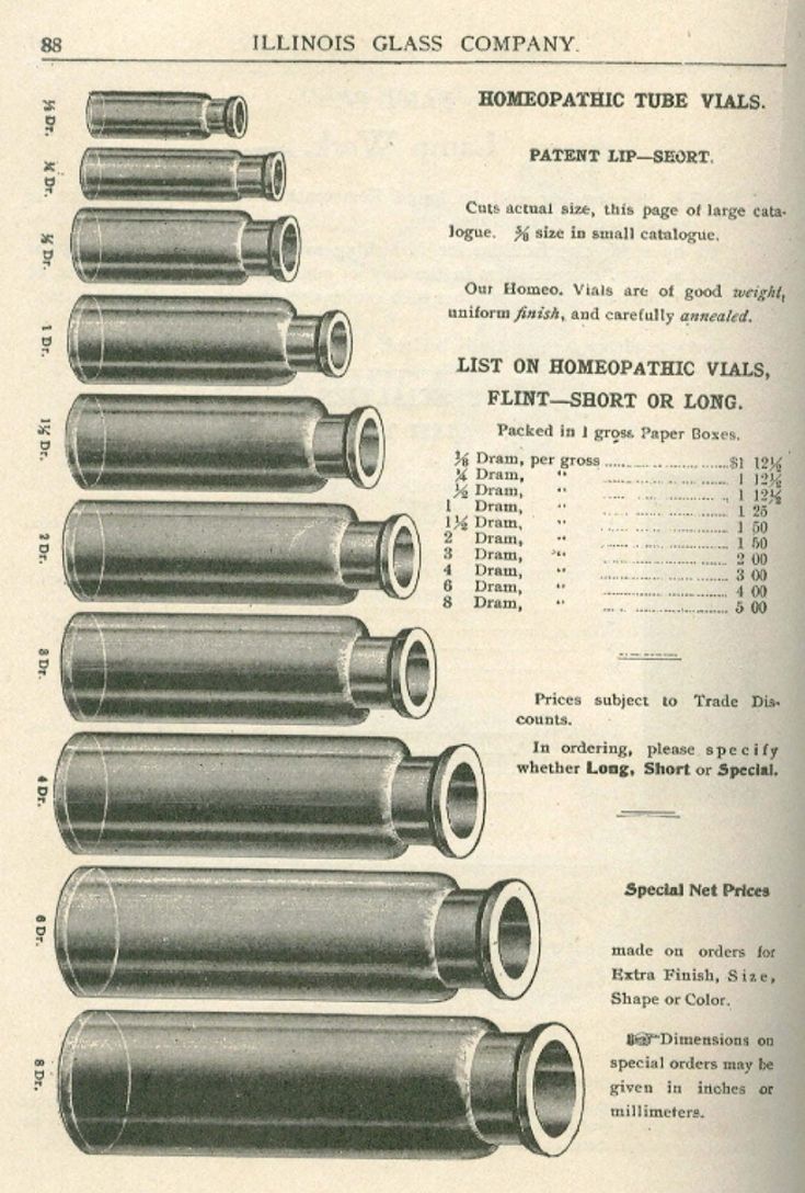 the diagram shows different types of glass tubes and their sizes, from an old book