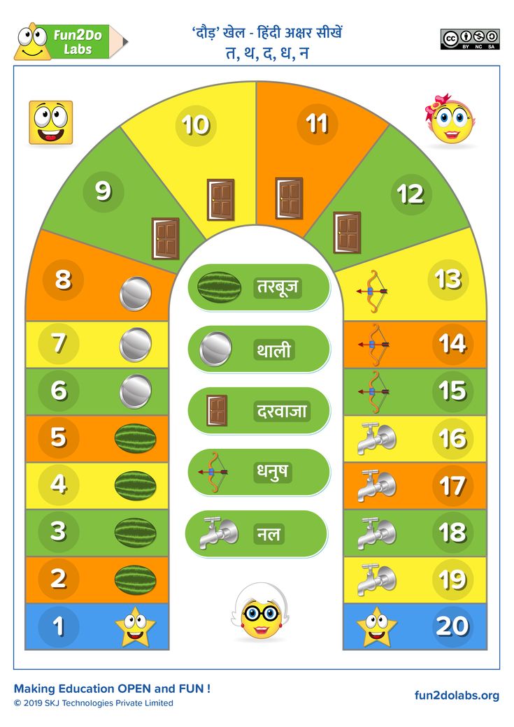 Teaching Hindi alphabets to kids using printable Run2Win board game ...