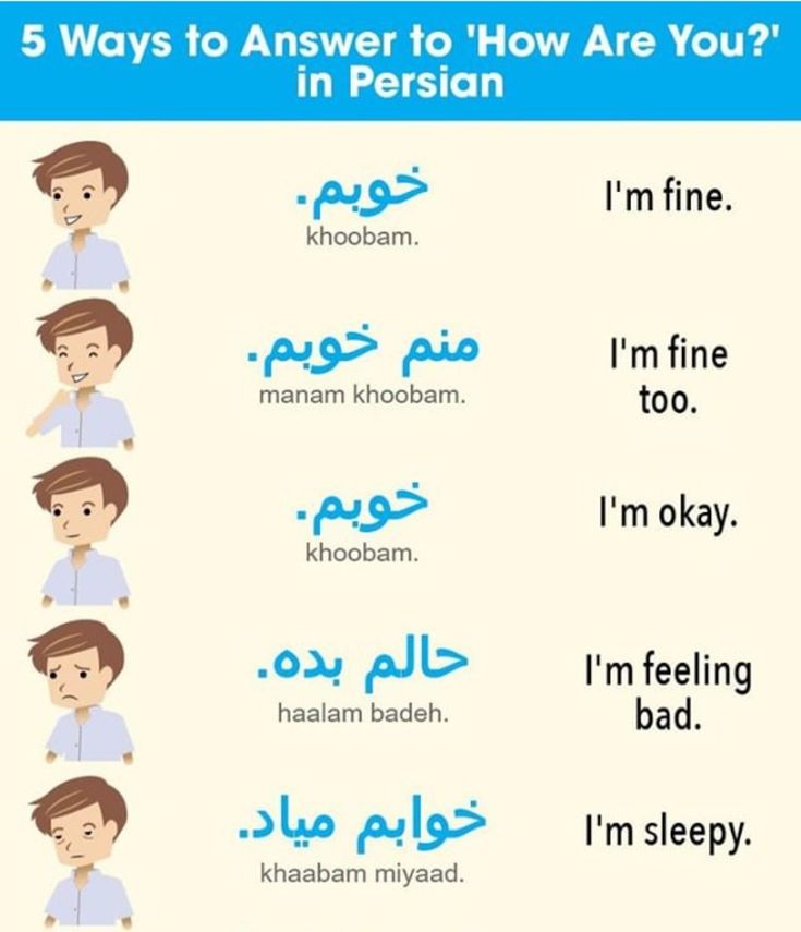 five ways to answer how are you? in persian text with pictures of people's faces