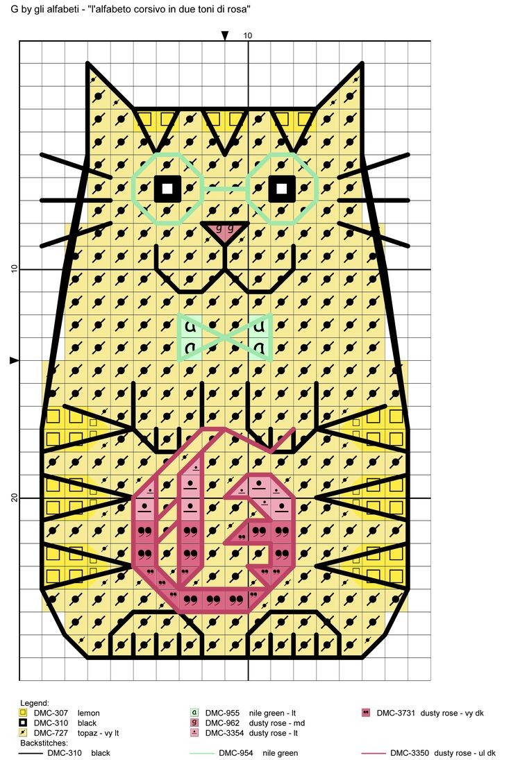 a cross stitch pattern with a cat's face on the front and back side