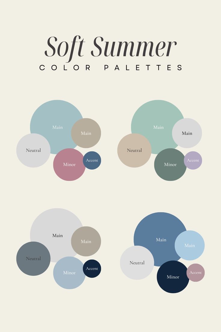 the color palettes are all different shades