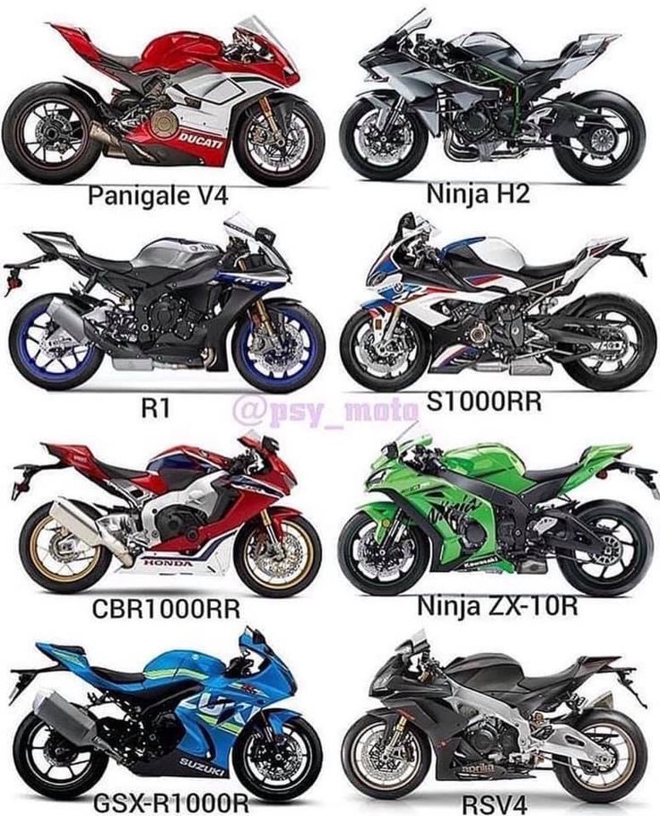 the different types of motorcycles are shown in this image, and each one has its own name