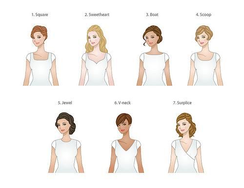 the different types of women's hair are shown in this drawing, which shows how to