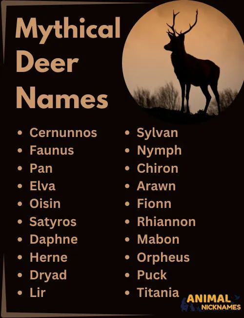 Mythical deer names that showcase the elegance and lore of legendary creatures. Ideal for deer lovers seeking unique and meaningful names inspired by mythology. Mythical Names For Kingdoms, Creature Names Mythical, Fantasy Species Names, Fantasy Animal Name Ideas, Mythical Creature Names, Mythical Names, Male Deer, Funny Deer, Mythical Birds