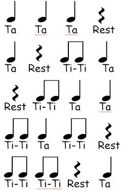 an image of musical notes and symbols