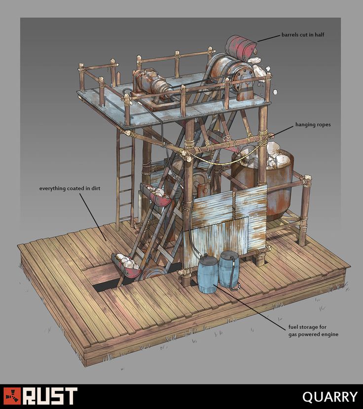 an old fashioned steam engine on a wooden platform with parts labeled in the text below