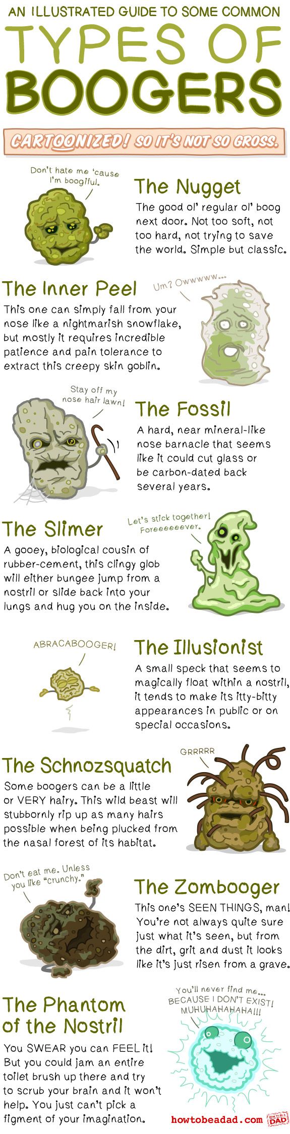 an illustrated guide to the different types of boogers