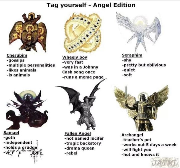 some different types of angels and their names