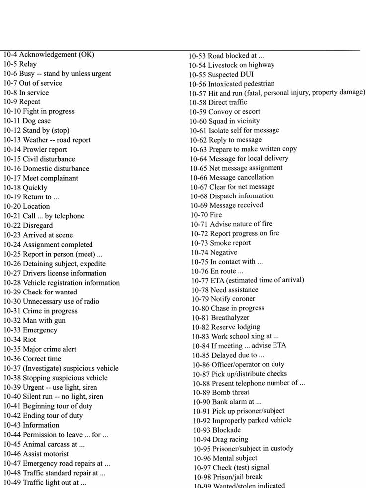 the table has many different types of words and numbers on it, all in one column