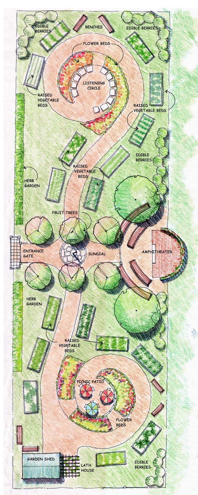 a drawing of a garden design with lots of trees and plants in it, including an oval