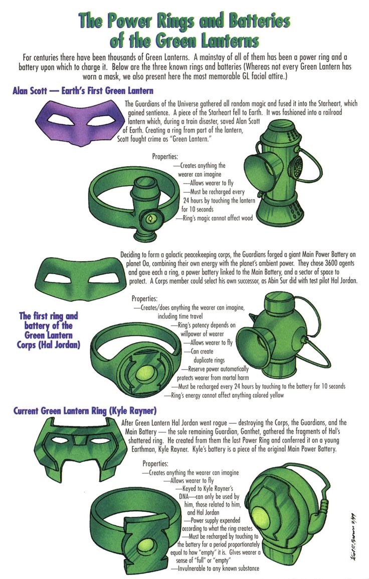 the instructions for how to make green lantern rings and masks, from an old children's book