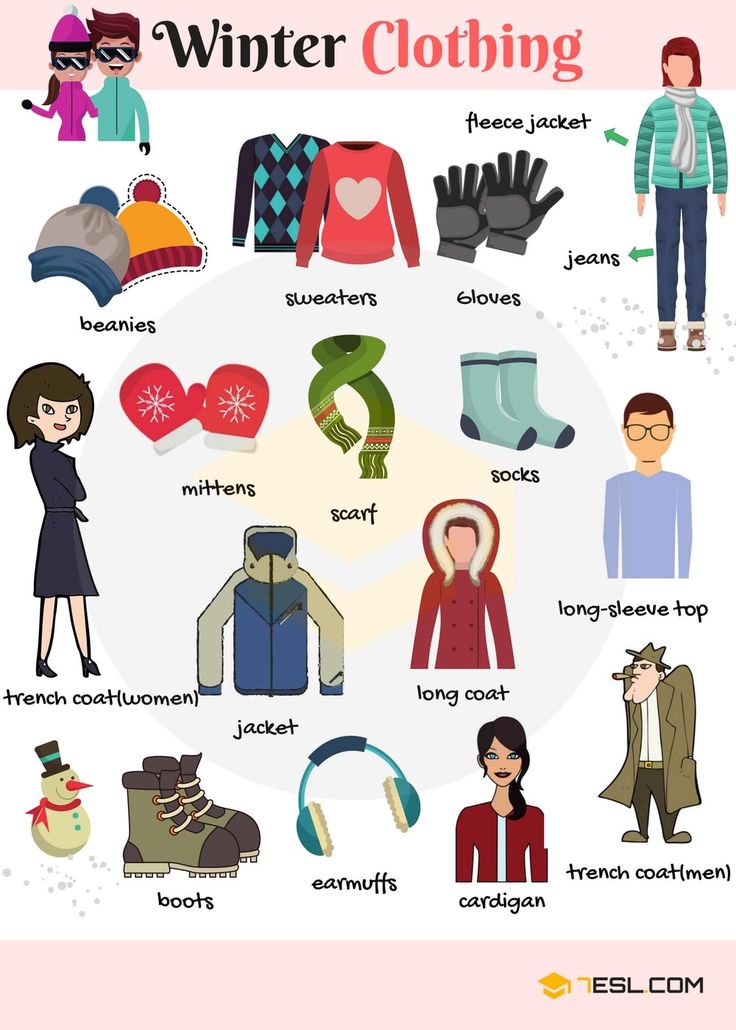 an image of clothes and clothing for children to learn in the english speaking game,