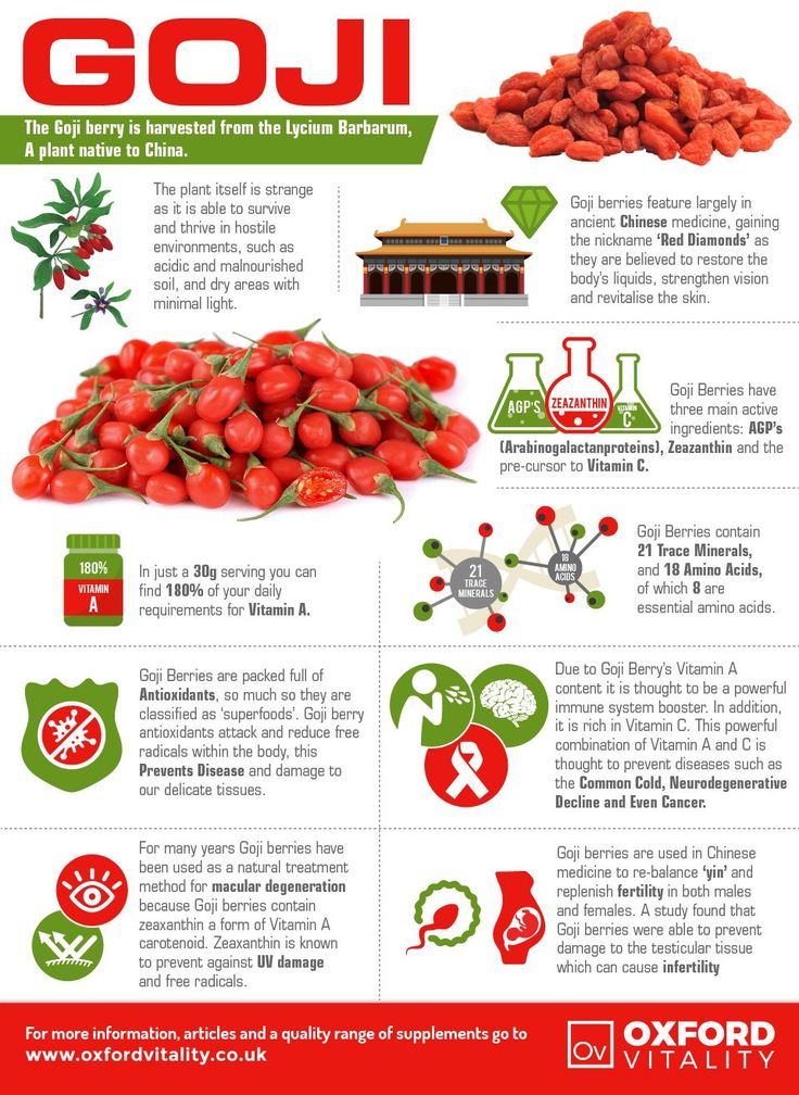 Benefits Of, Goji Berry, Crossfit Athletes, Holistic Lifestyle, Healing Food, Goji Berries, Natural Health Remedies, Food Facts, Health Nutrition