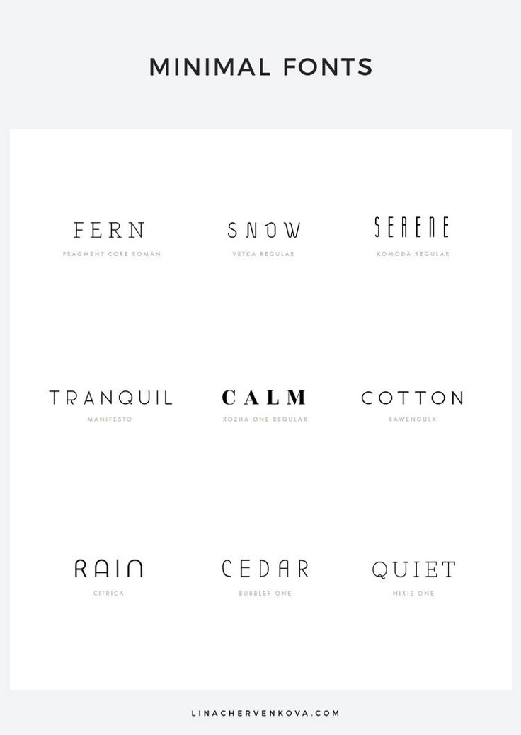 the minimal font styles used for logos