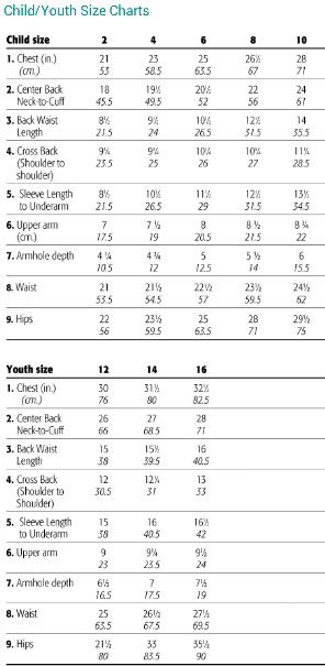 the size chart for children's clothing