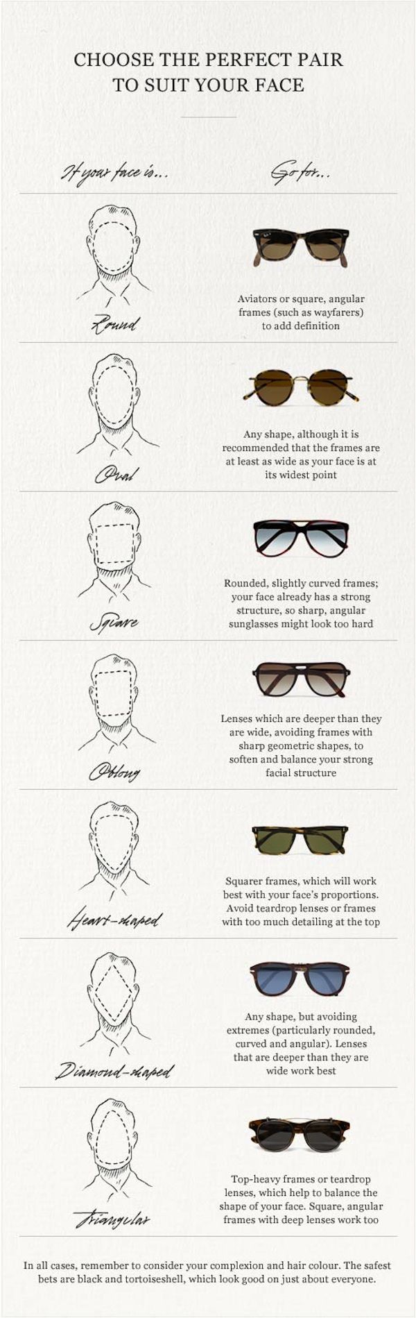 Men's Sunglasses by Face Shape | Mr Porter via Fox & Brie Sunglasses For Your Face Shape, Drawing Faces, نظارات شمسية, Man Ray, Ray Ban Sunglasses, Well Dressed, Men Fashion, Face Shapes, Suits You