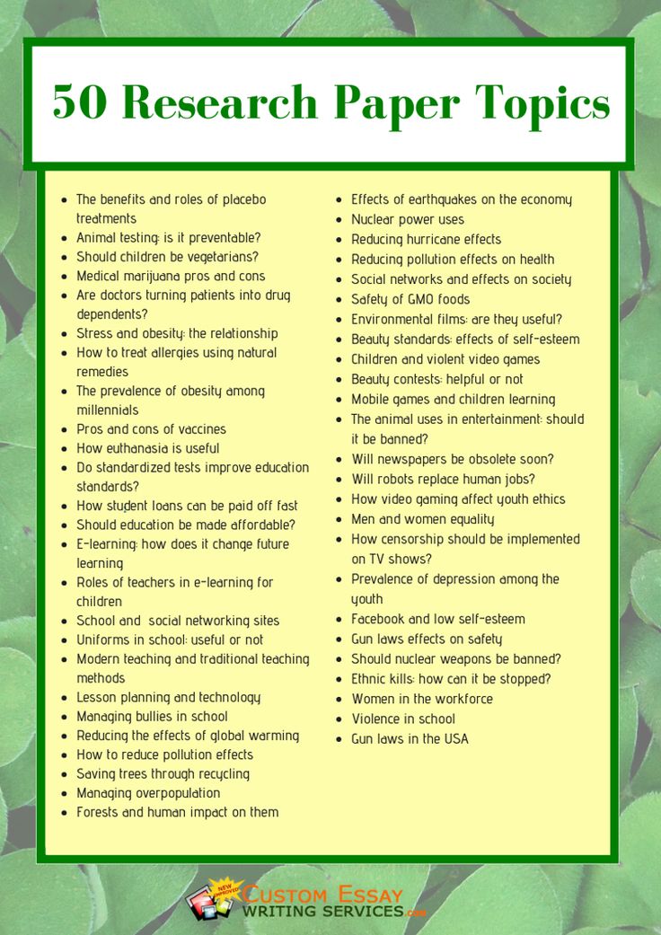 the 50 research paper topics are shown in green and yellow with shamrock leaves on it