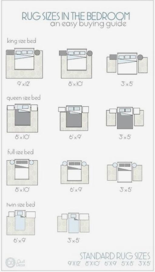 the bed size guide for a small bedroom