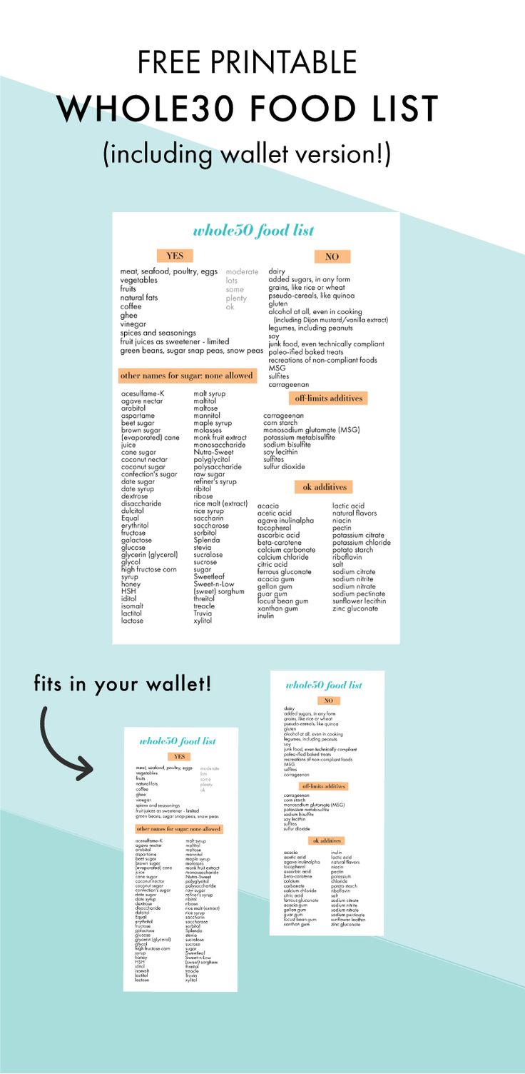 Whole30 Food List (with Printable Download) | Whole30 food list, Food ...