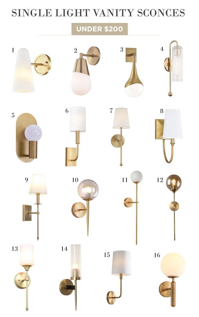 the different types and sizes of wall lights for living room, bedroom or office space