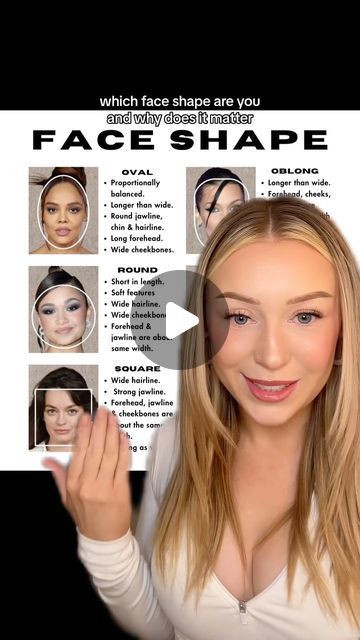 SOPHIE ANNE SMITH | LASH DESIGNER + EDUCATOR on Instagram: "♥️⚪️🟥🖱️♦️🥚⁉️What’s your FACE SHAPE? And what eyelash style suits your face shape best? #faceshape" Eye Brow Shapes For Oval Face, Different Types Of Eyes Shape, Animal Face Type, Animal Pretty Face Types, Shape Eyebrows, Oblong Face, Square Face, Face Shape Guide, Face Shapes Guide