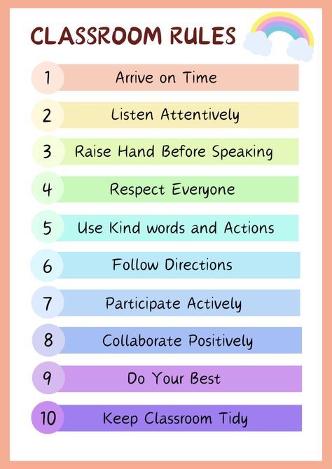 a classroom rules poster with rainbows and clouds