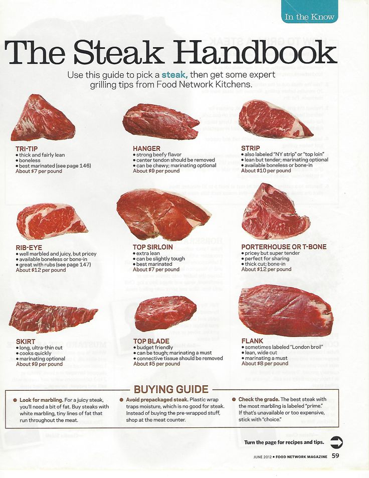 the steak cookbook shows how to cook it