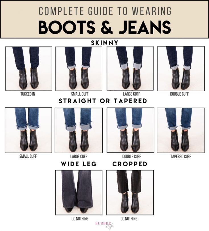 style of booties is perfect to wear under straight, tapered, and wide-leg jeans. If you booties aren’t fitted Mode Edgy, Boots And Jeans, Ankle Boots With Jeans, Straight Leg Jeans Outfits, How To Wear Ankle Boots, Rolled Jeans, Look Boho Chic, Types Of Jeans, Jeans Outfit Summer