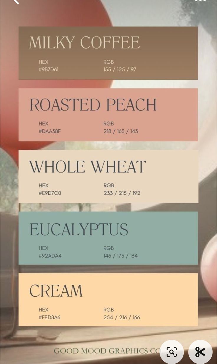 a poster with different types of food and drinks on it's side, including coffee beans