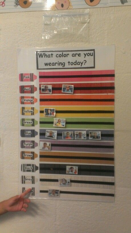 a person pointing at a poster on the wall that says what color are you wearing today?