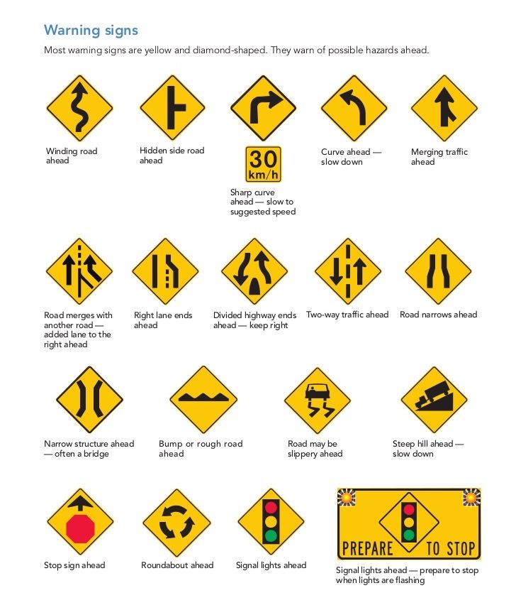 an image of various road signs that are in english and spanish, with instructions on how to use them