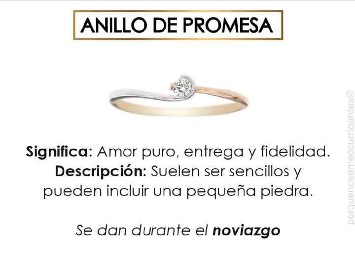 an advertisement for a diamond ring in spanish