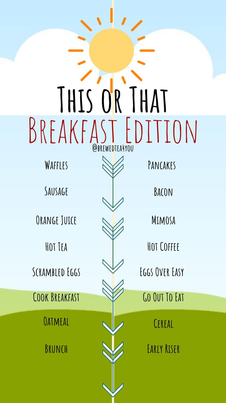 this is an image of breakfast menu