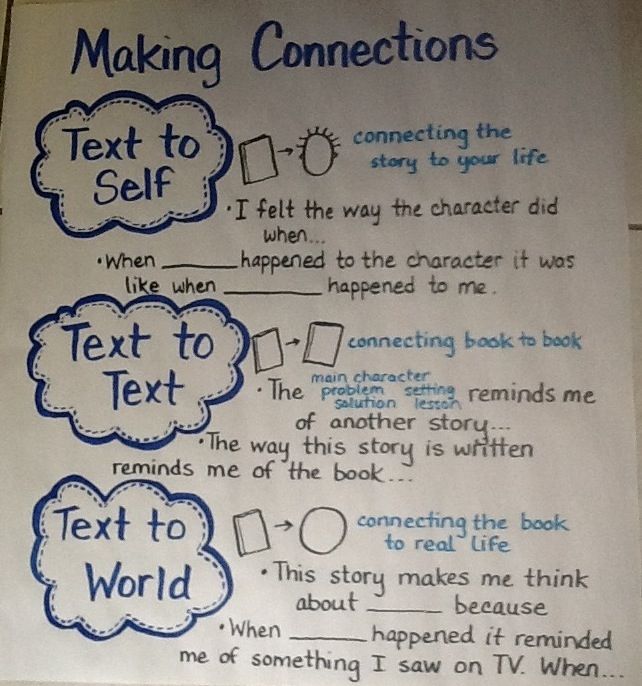 a close up of a piece of paper with writing on it that says making connections