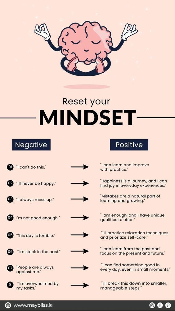 reset your mindset... Reframing A Negative Mindset, How To Change Your Mind Set, Reset Your Mindset, Changing Your Thoughts, Positive Mindset Tips, Negative Thoughts Quotes Motivation, How To Embrace Change, How To Change Your Mindset To Positive, How To Reset Your Mind