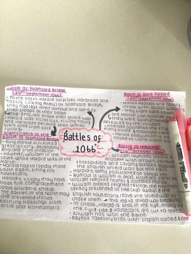 a piece of paper with some writing on it and two pink pens next to it