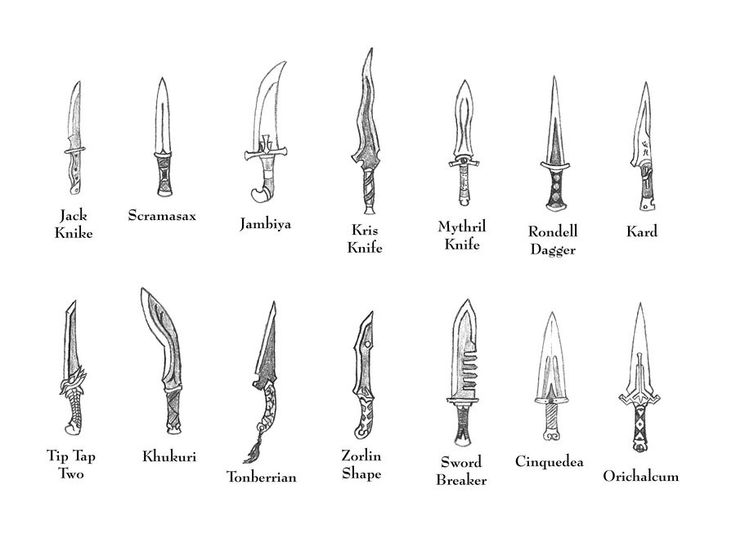 the different types of knives are shown in black and white, as well as their names