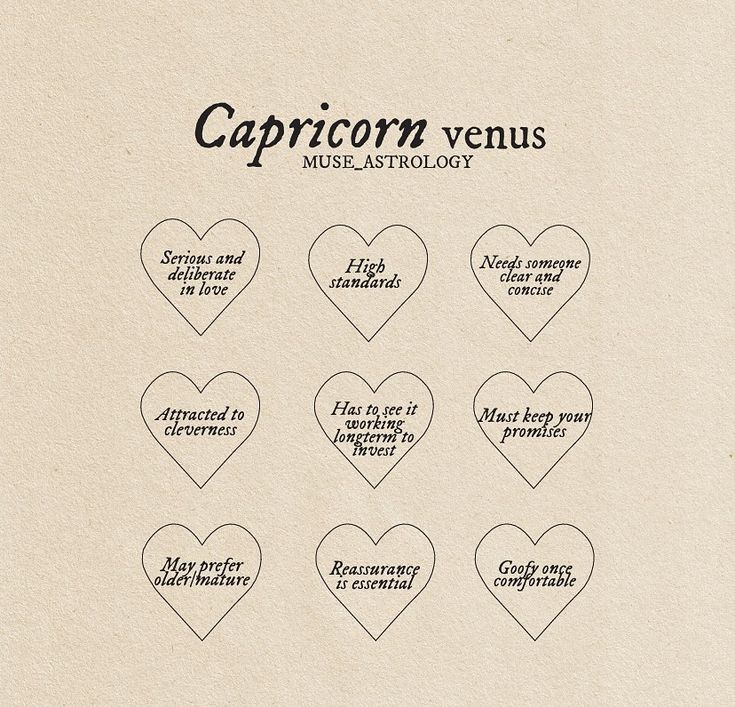 seven heart shapes with captions in black ink on a beige paper background that says capricon venus