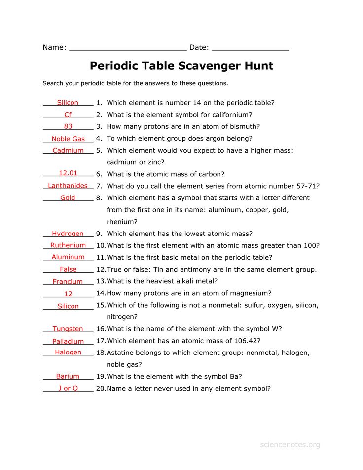 the printable worksheet for periotic table scavenger hunt