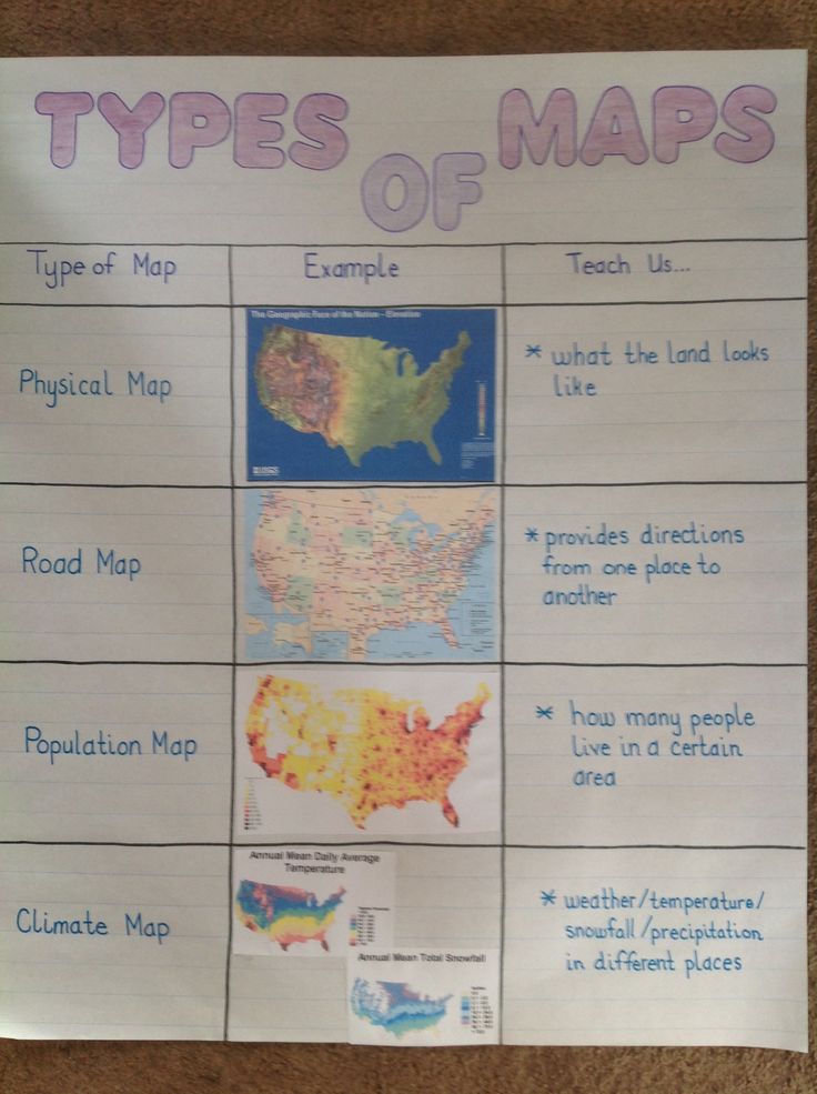 a map with different types of maps on it