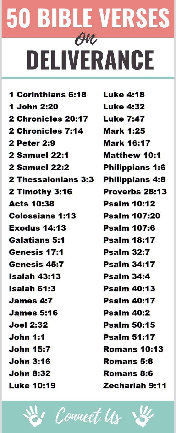 the bible verses for restoration