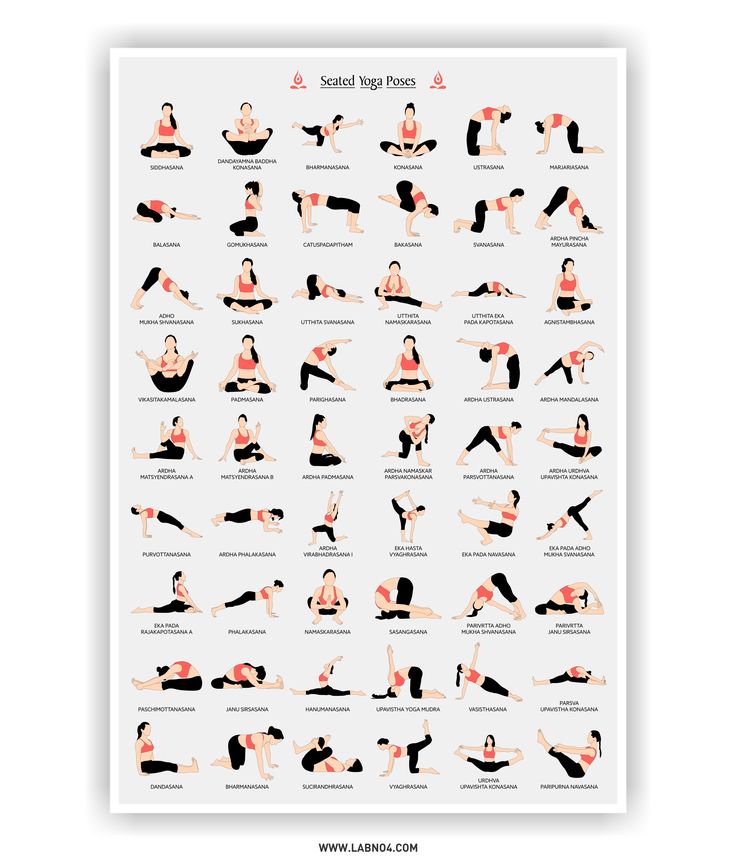 a poster showing the different exercises to do with your legs and arms in this yoga pose