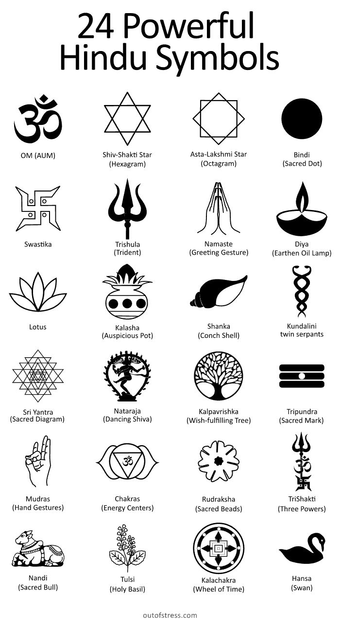 the symbols and their meanings are shown in this image