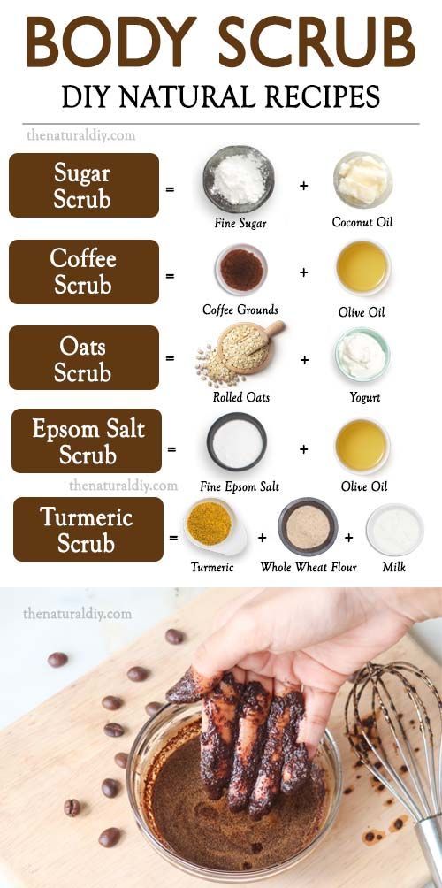 Homemade Body Scrubs, Body Scrub Recipes, Body Scrub Homemade Recipes, Wax Recipe, Diy Body Scrub Recipes, Diy Sugar Scrub Recipe, Body Care Recipes, Natural Body Scrub, Body Scrub Recipe