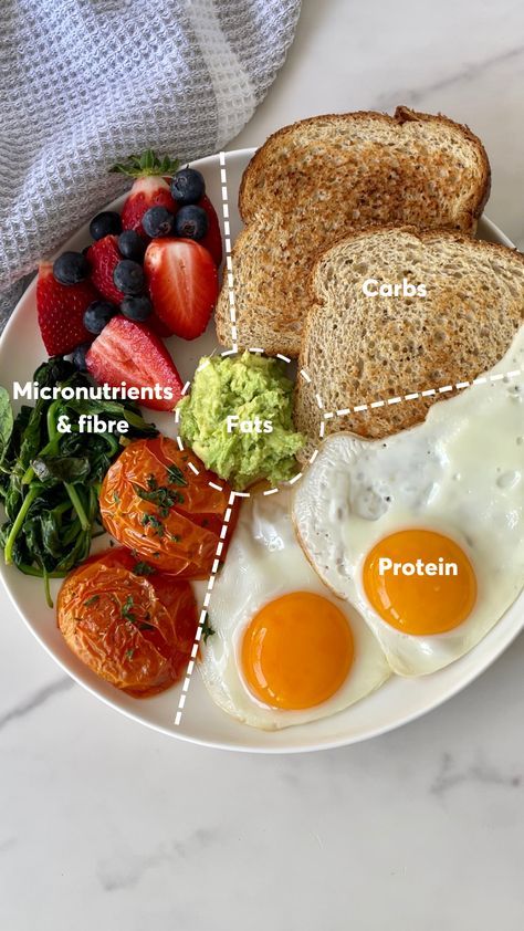 a plate with eggs, toast and fruit on it