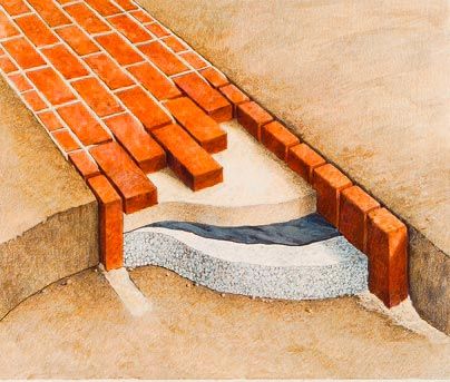 a drawing of a brick wall with water under it