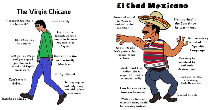 an image of two mexican men with different words on the front and back of them