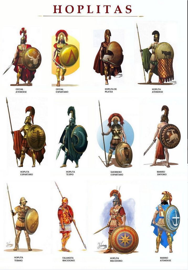 an image of different types of people in ancient greek costumes and armor for the ages of men