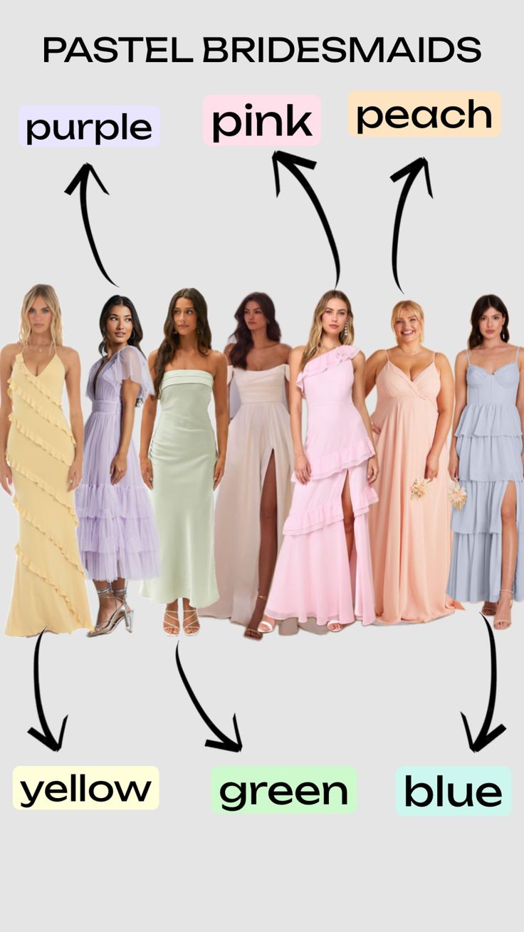 the different types of bridesmaids are shown in this graphic above which one color is pink, green, blue, and yellow